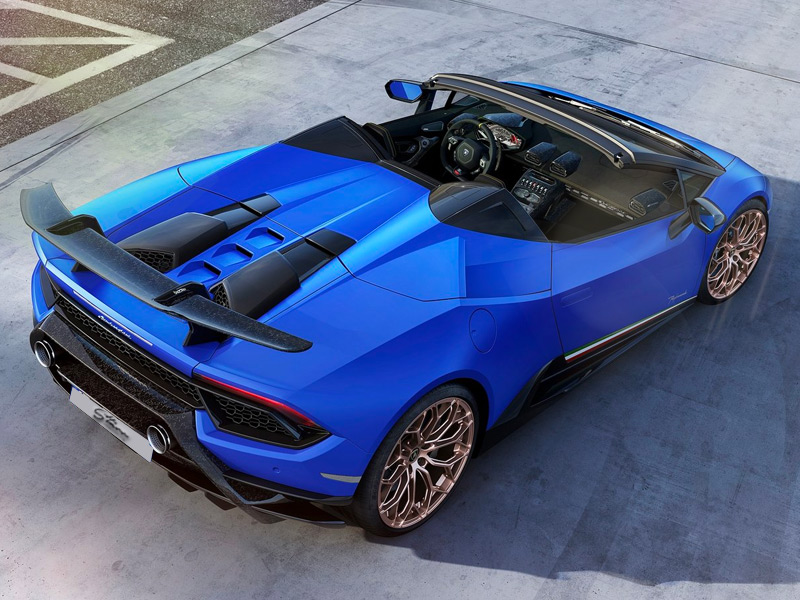 Starr Luxury Cars, Lamborghini Huracan Performante Spyder Istanbul Self Hire 2023